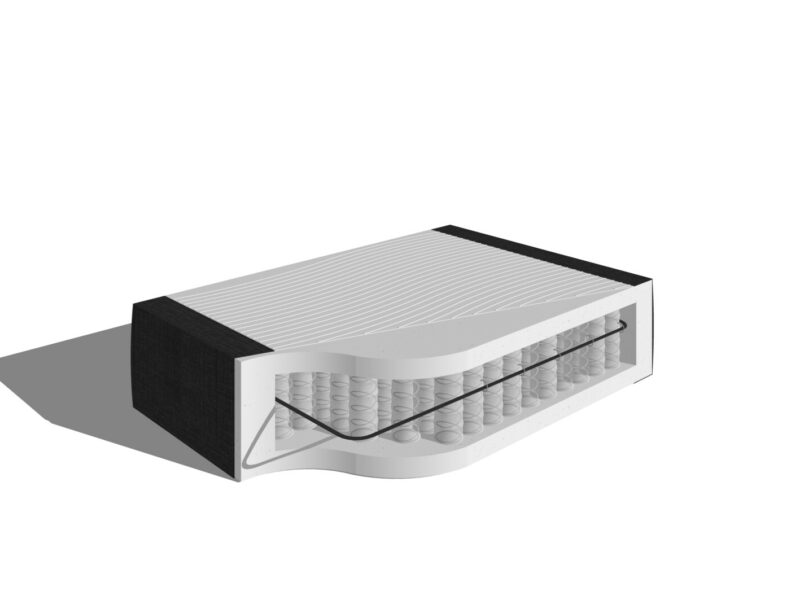 Pocketveermatras doorsnede met staalband boxspring